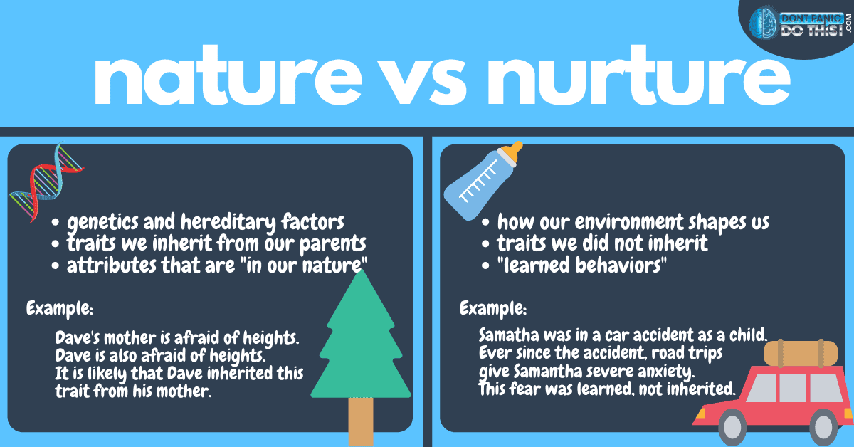 nature vs nurture chart