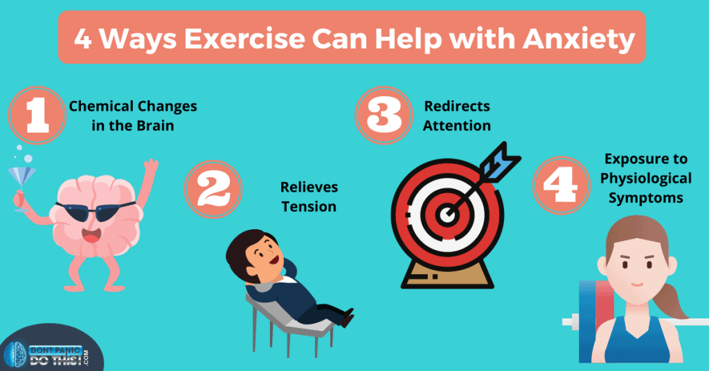 how exercise helps anxiety image