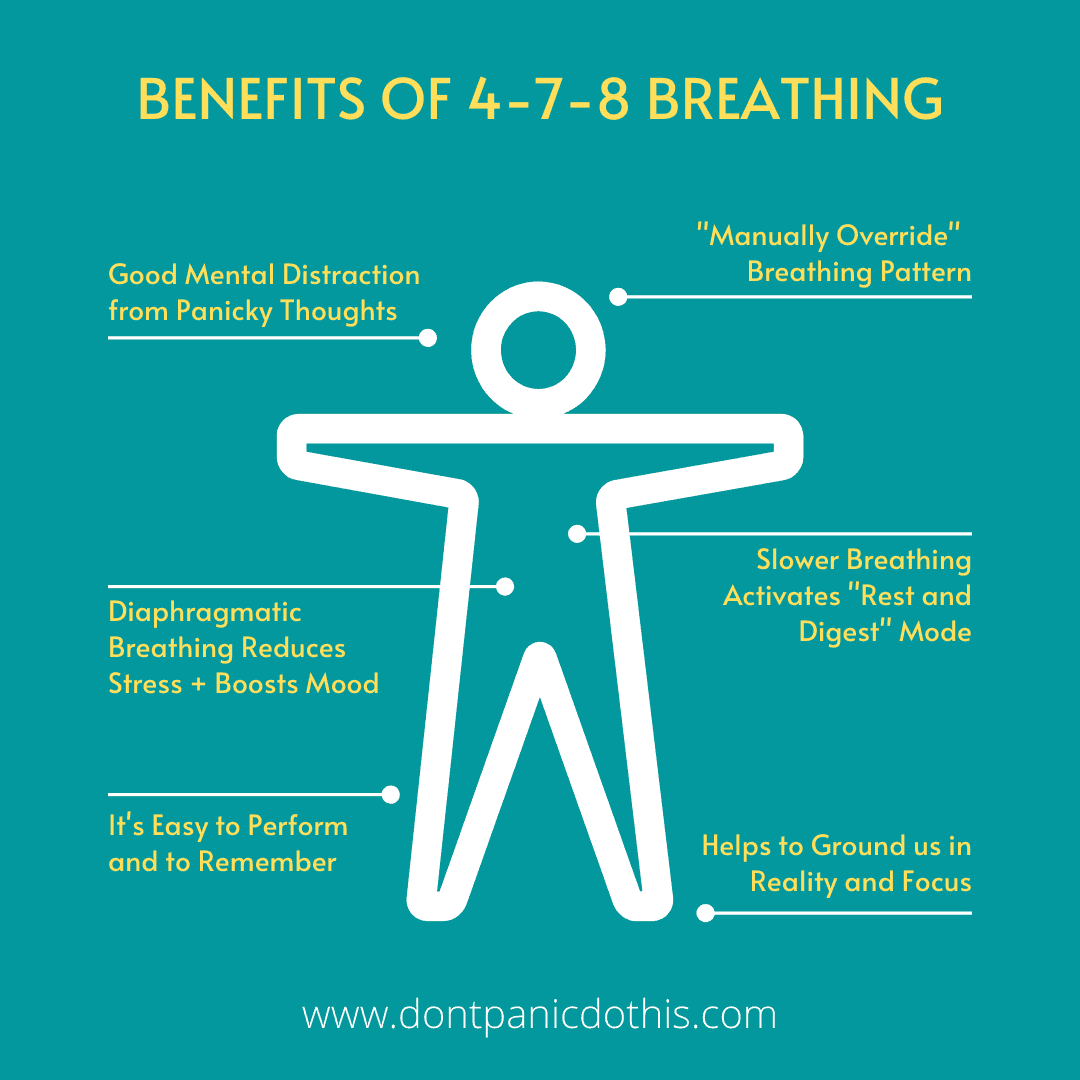 benefits of 4-7-8 breathing