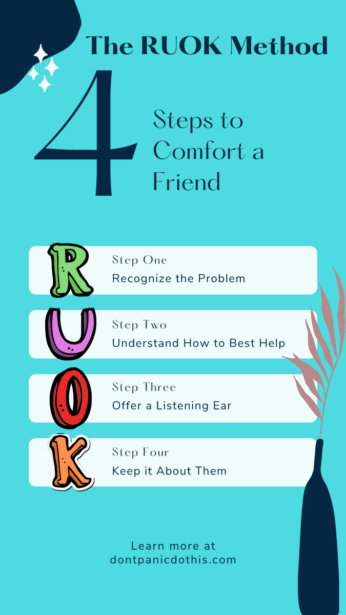 The RUOK Method for Comforting a Friend