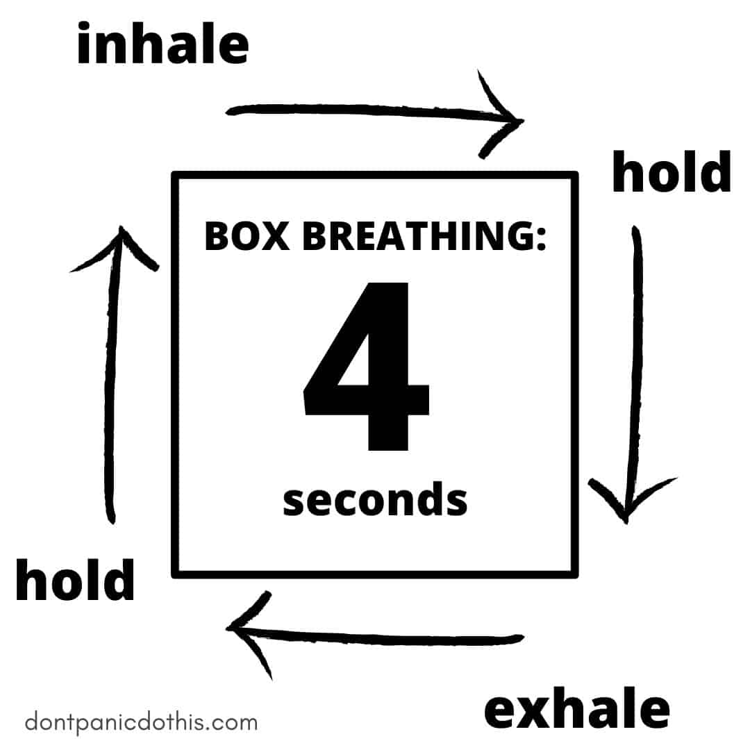 Box Breathing Navy SEAL technique