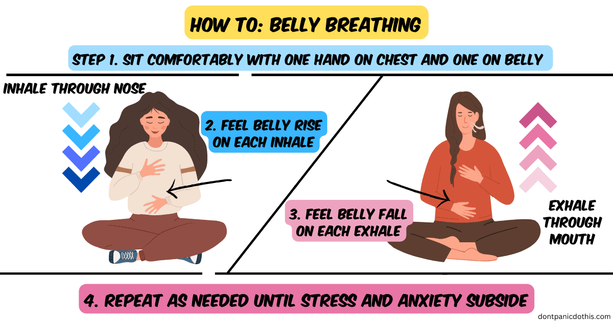 belly breathing how to